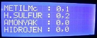 ağız kokusu ölçen cihaz